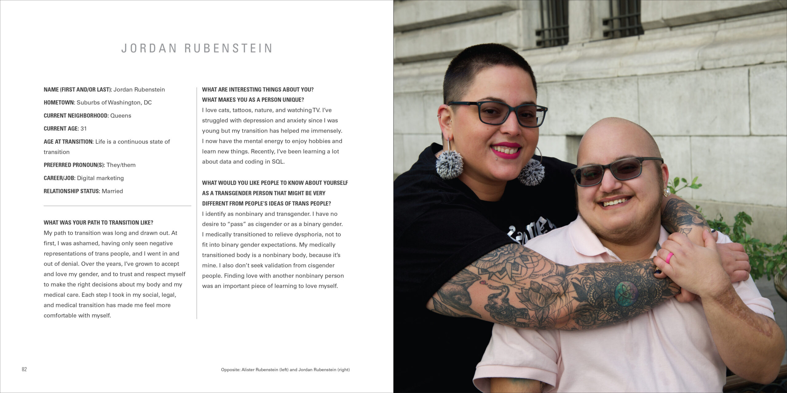 A photograph and interview with Jordan Rubenstein featured in Trans New York by Peter Bussian (Photo Credit: Apollo Publishers)
