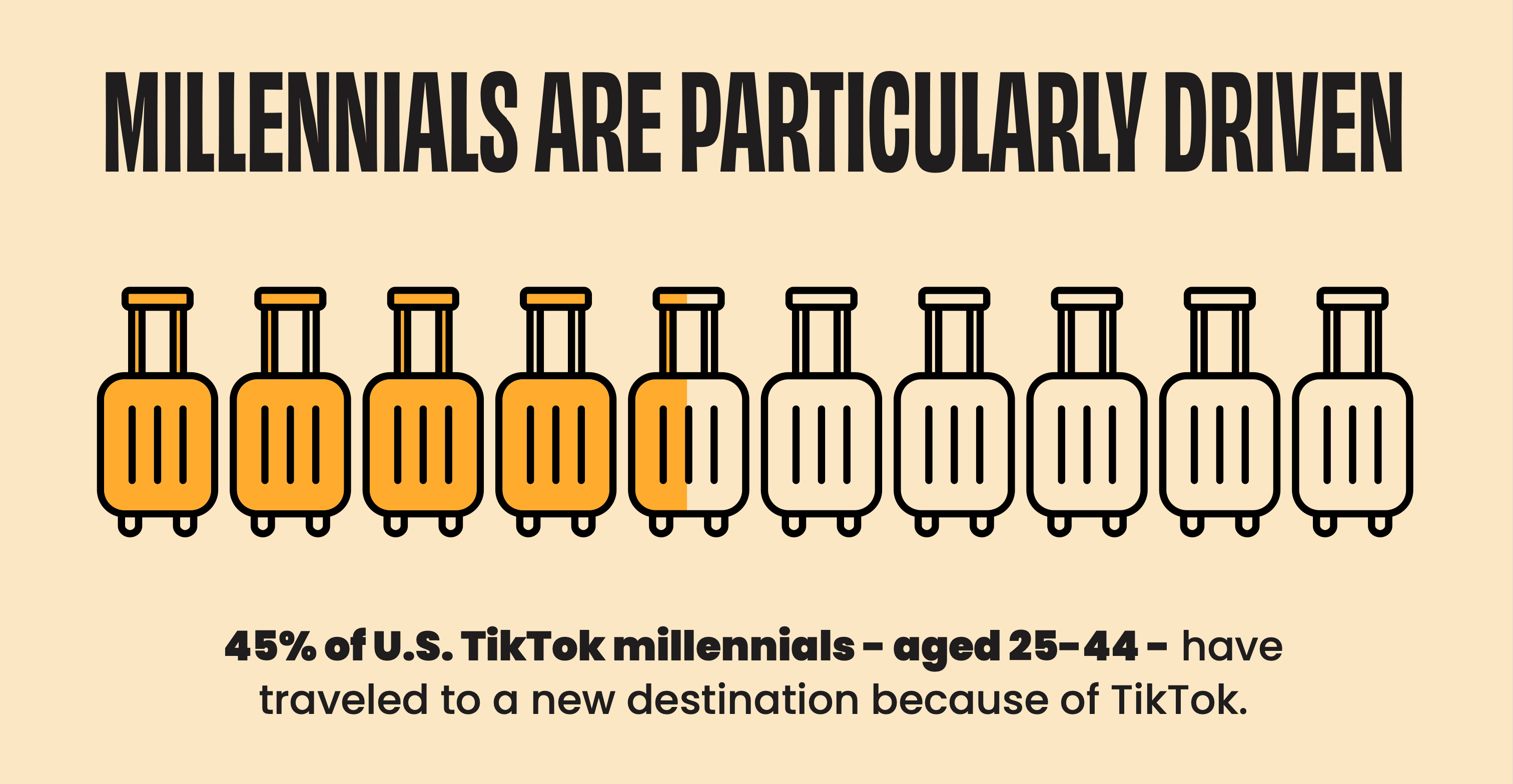 Tiktok'S Global Influence - 6m99fvc